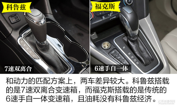 二手车福克斯和科鲁兹选哪个好,运动家轿适合家用