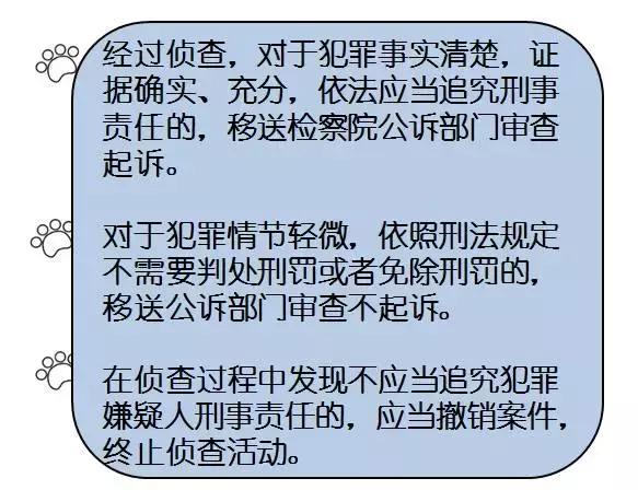 检察院的反贪局是如何抓贪官的？你想知道的都在这