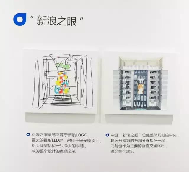 那些年我在新浪上班的故事（内部图大曝光）