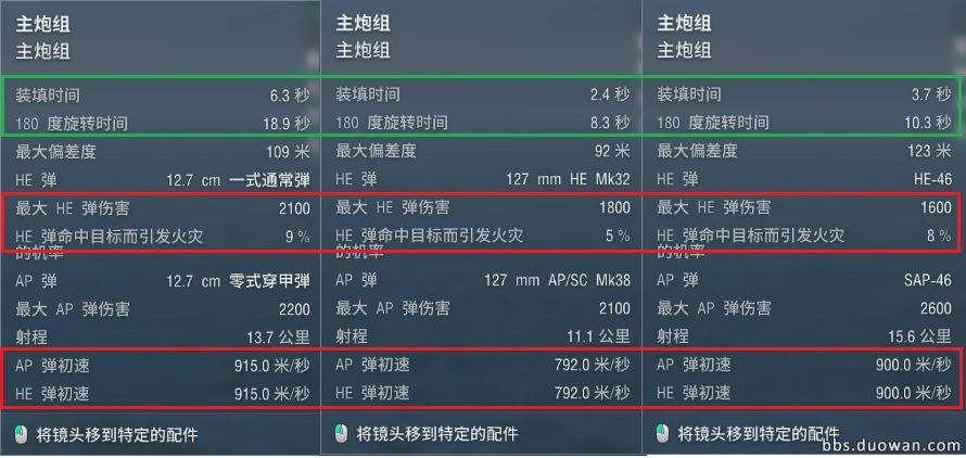 战舰世界驱逐舰战术打法,战舰世界五级巡洋舰打法