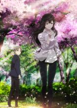 盘点前10二次元动漫,次元大盘点