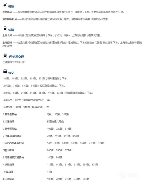 上海新华儿童医院挂号预约官网,上海新华医院排队挂号图片