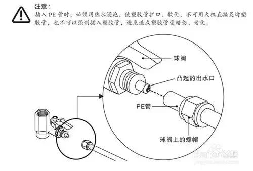 海尔净水器安装详细步骤,净水器的安装方法和步骤