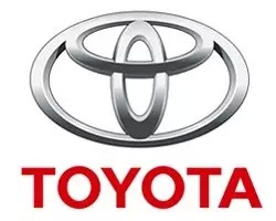 各种类型的汽车标志大全,所有汽车标志大全图