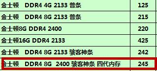 4代笔记本升级,4代cpu电脑还有必要升级吗