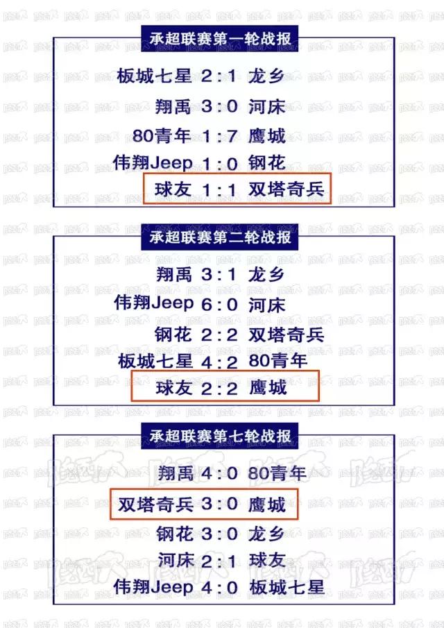 板城篮球赛,板城球赛