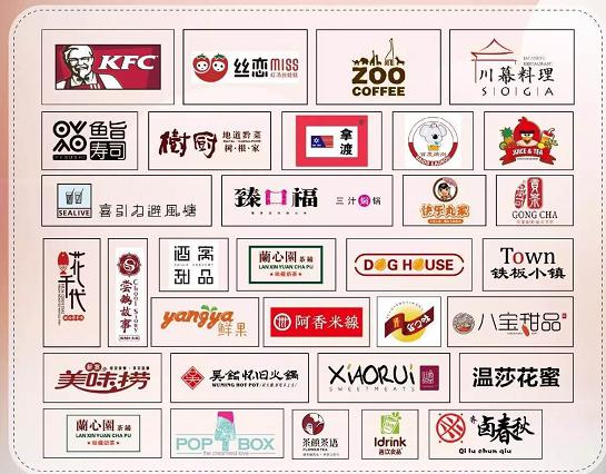 万科打造城市广场,万科社区商业广场