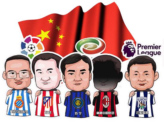 一张图看懂中国资本,一张图带你看懂中国权利机构