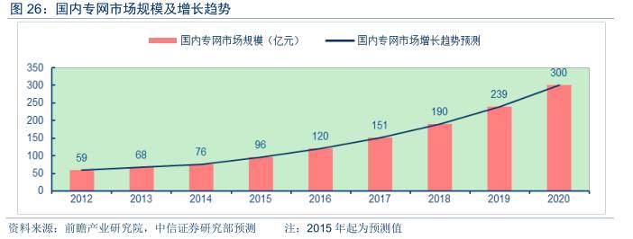 量子通信全面爆发,量子通信现在发展到什么程度
