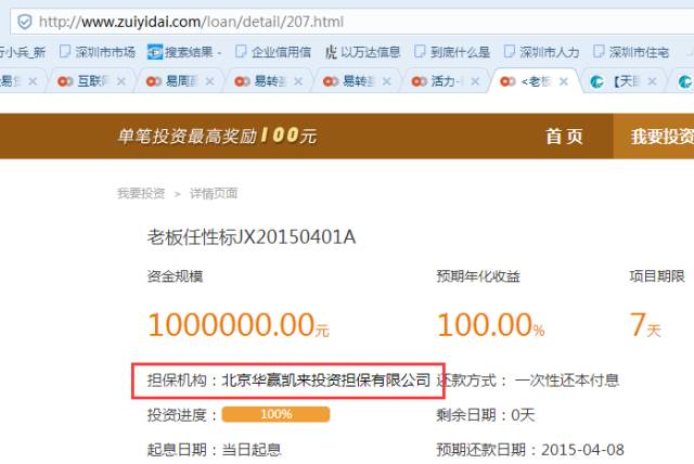 巴铁被爆炒幕后,揭秘华赢系P2P运作链条