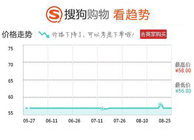 透明感底妆推荐什么牌子,平价又好用的秋冬底妆产品