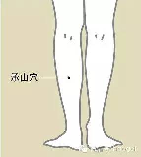 手关节疼痛中医解决最好办法,手关节痛最好的偏方