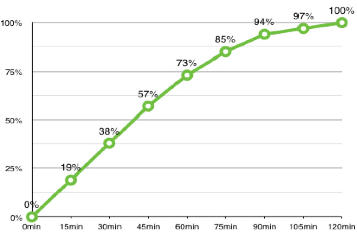 红米k20pro与红米k30,红米pro与红米11pro
