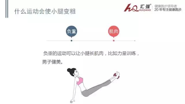 跑步如何避免小腿粗,8张ppt做什么内容好