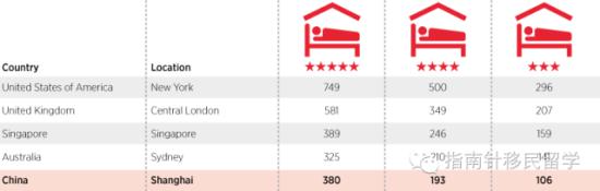 在澳洲可以在当地谈恋爱吗,澳洲恋爱成本一览表