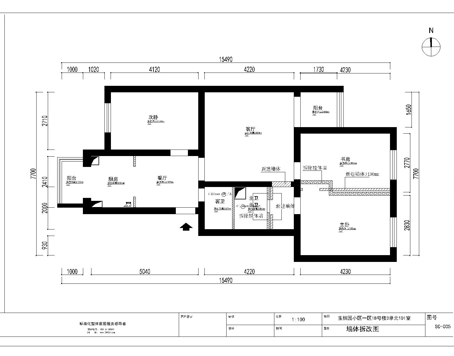 不同的人有不同的审美,不同的人有不同审美