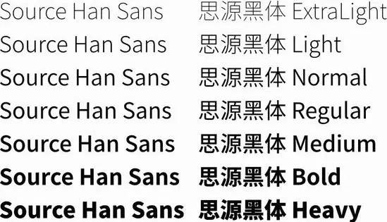 ppt100个操作技巧,如何让你的ppt快速变得高大上