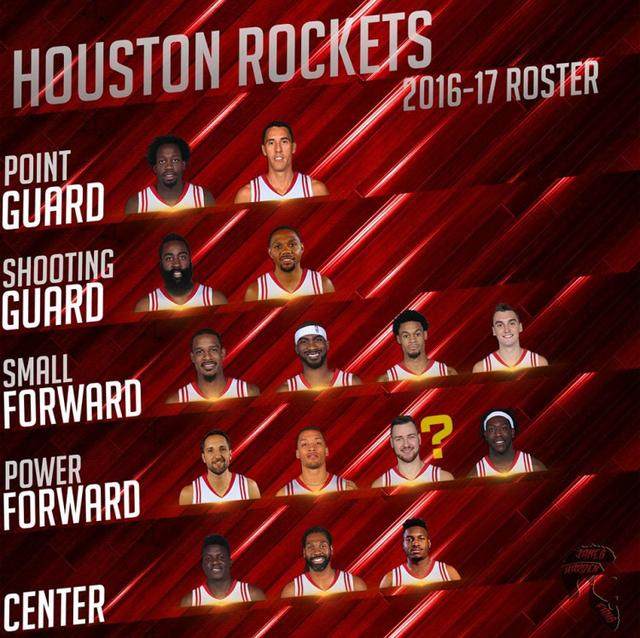 周琦96国青,周琦在nba的前景如何