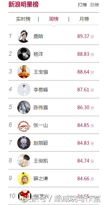 鏃犲敖澶╃伅楣挎櫁鏉庢槗宄拌档涓介,璧典附棰栭箍鏅楁潕鏄撳嘲