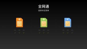 双卡双待双通和双卡双待的区别,分不清单双数怎么办