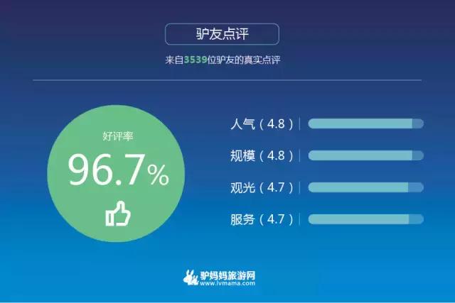 上海迪士尼度假区驴妈妈,驴妈妈迪士尼双人票