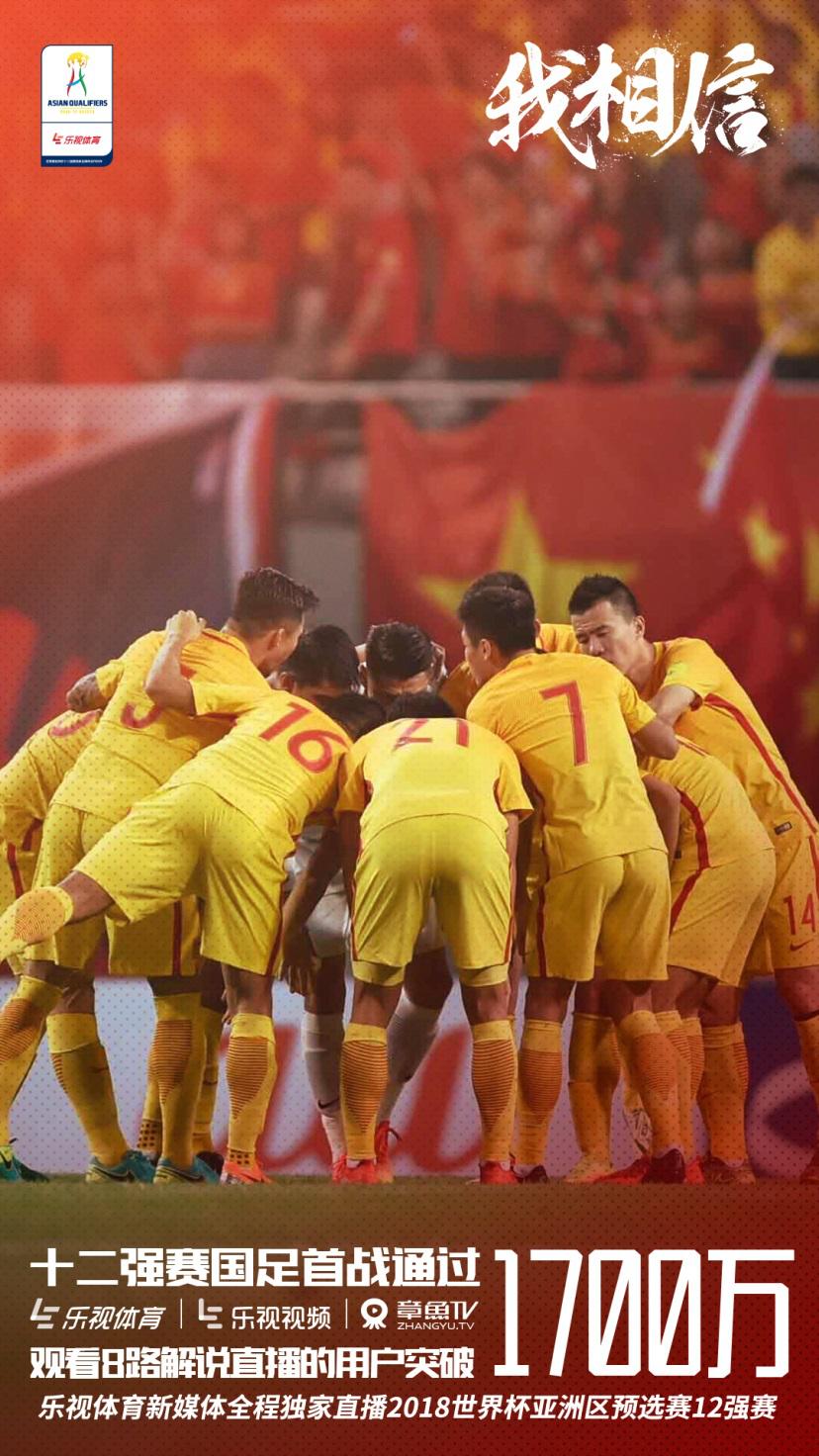 国足2:3惜败韩国乐视体育中韩大战收视破1700万