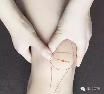 膝疼立竿见影止疼绝招,膝痛怎么锻炼最好