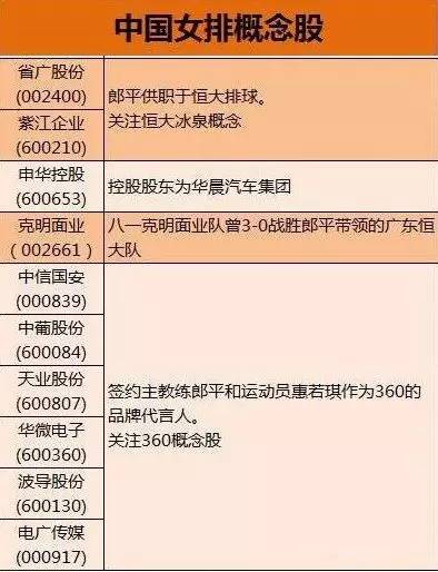 中国女排郎平年薪多少,女排郎平的年薪是多少