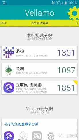 三星a72016功能介绍,三星a72016款