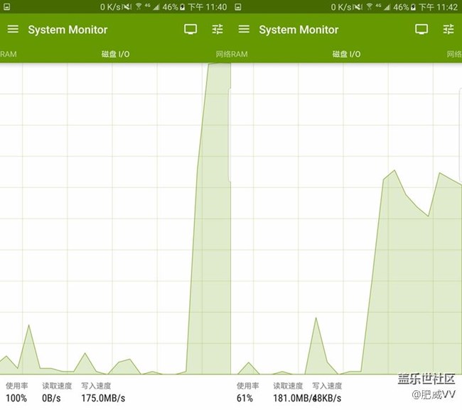涓夋槦note7鍥借娣卞害娴嬭瘎,涓夋槦note7鍏ㄩ潰娴嬭瘎