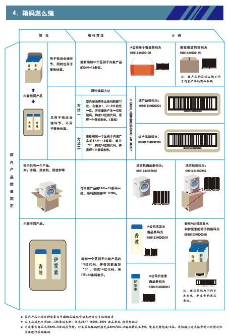 重磅！阿里搞编码京东物流云顺丰涅槃项目的幕后逻辑都在这！丨现场爆料