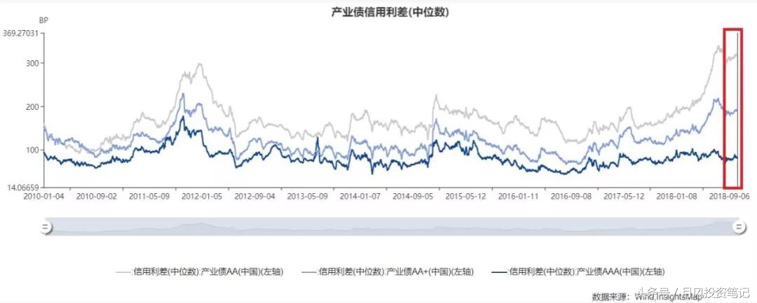 a股机会前瞻,a股分化加剧布局中长期机会