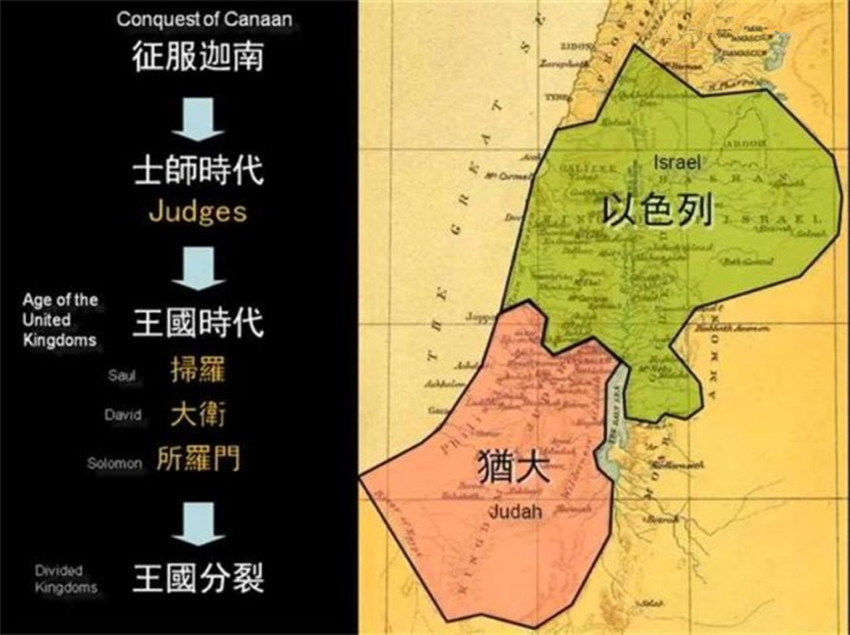 这两个国家共用一个首都，都在抢，至今此两国国界都没有扯清