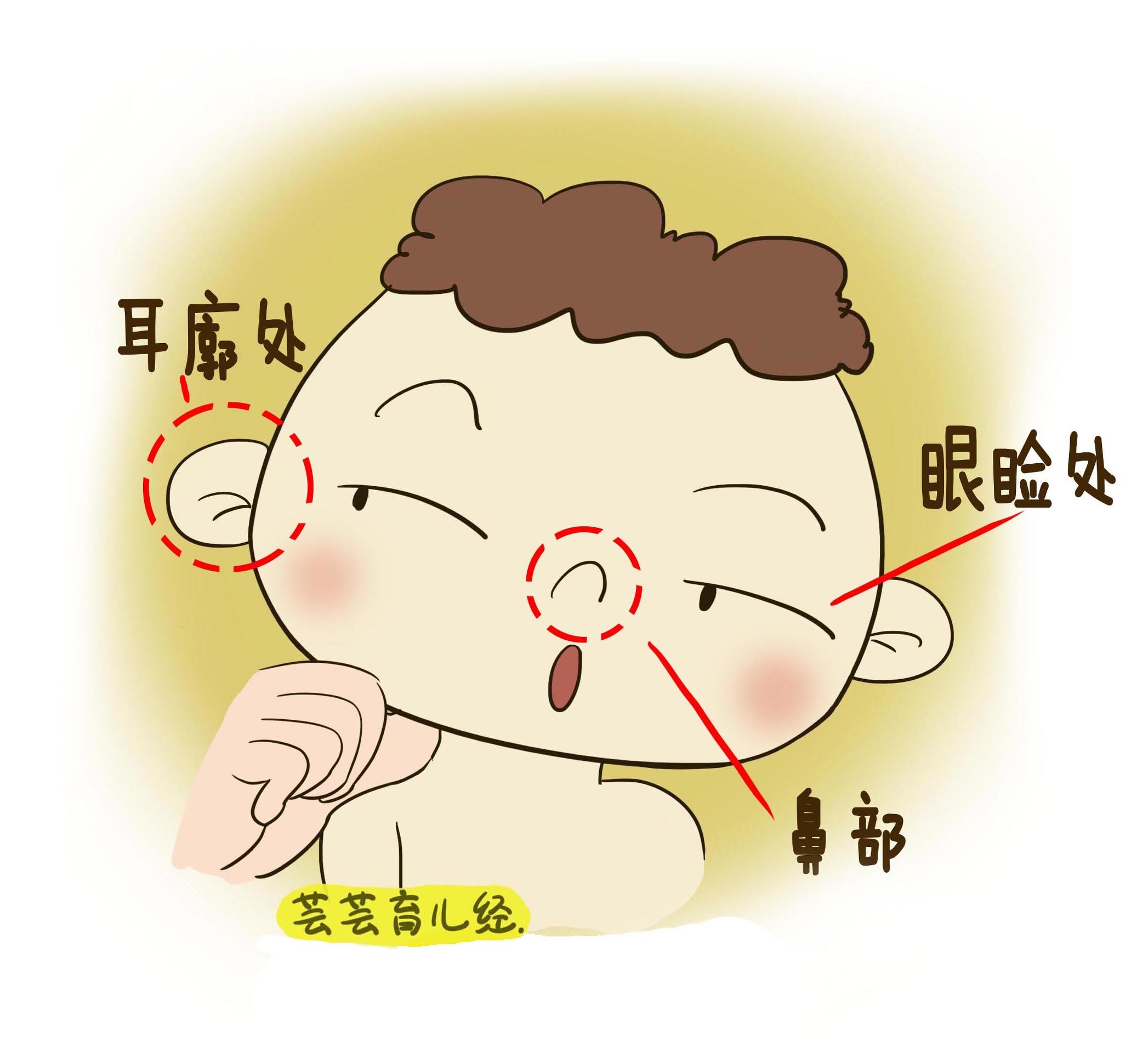 宝宝哪些胎记需要警惕,胎记治疗要趁早