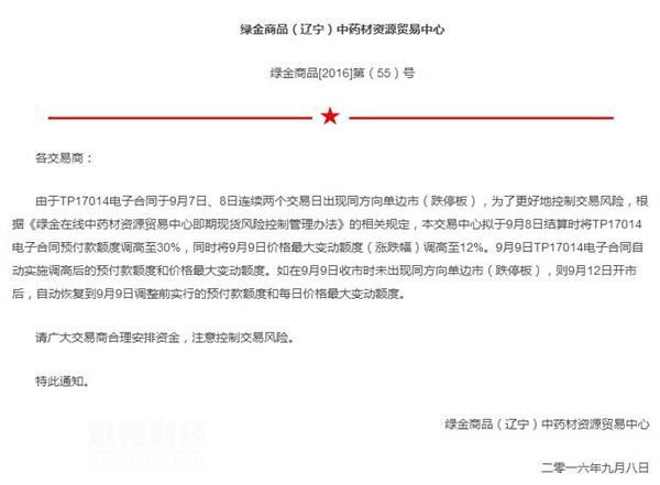 2016.9.9|要素市场新动态：港交所与山东省共推大宗发展