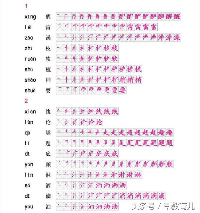 贝的故事的生字笔顺,生字笔顺怎么读
