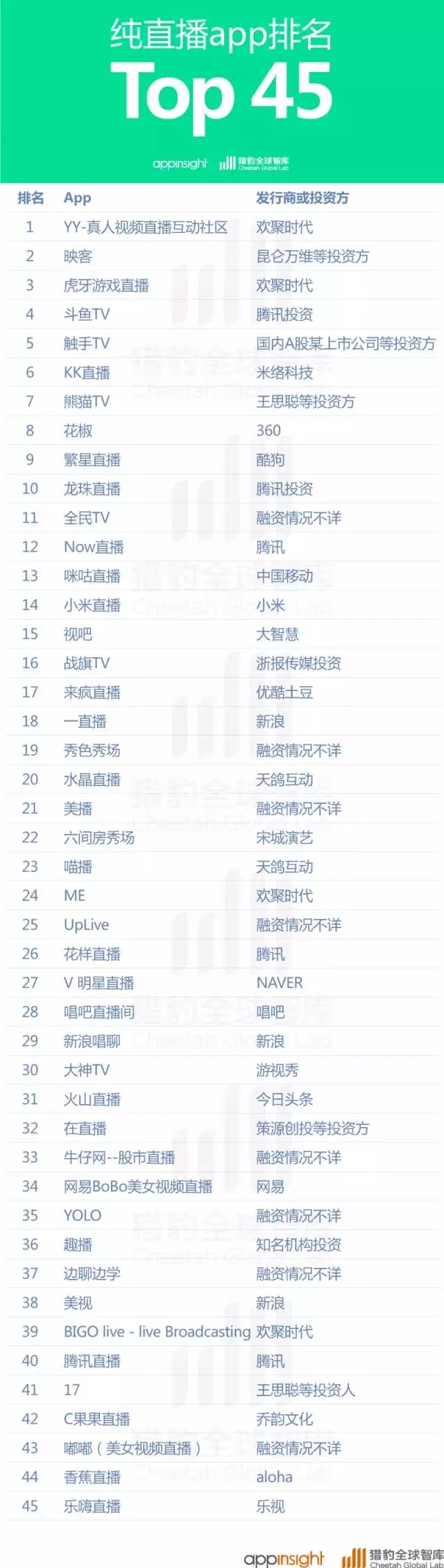 模仿大王马化腾,模仿大王视频