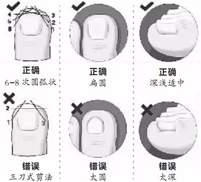 98跑,98跑步是啥意思