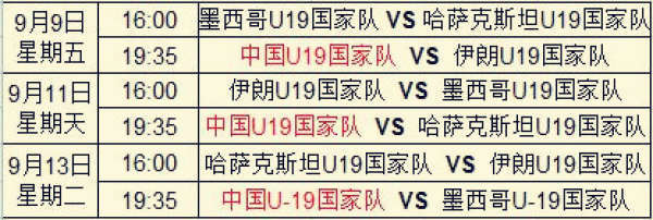 u19足球比赛时间是多少,u19足球比赛在线观看