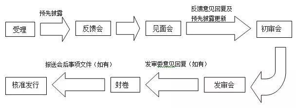最近比较强势的环保类上市公司,新上市的环保公司有哪些
