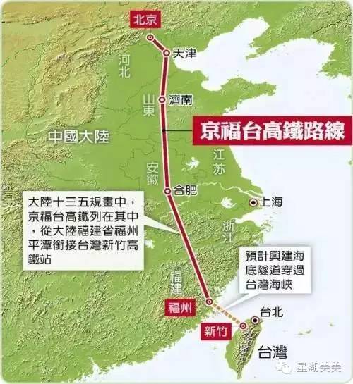 坐上高铁去台湾路线,高铁火车去台湾