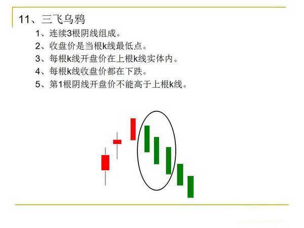 新k线密码,会说话的k线密码