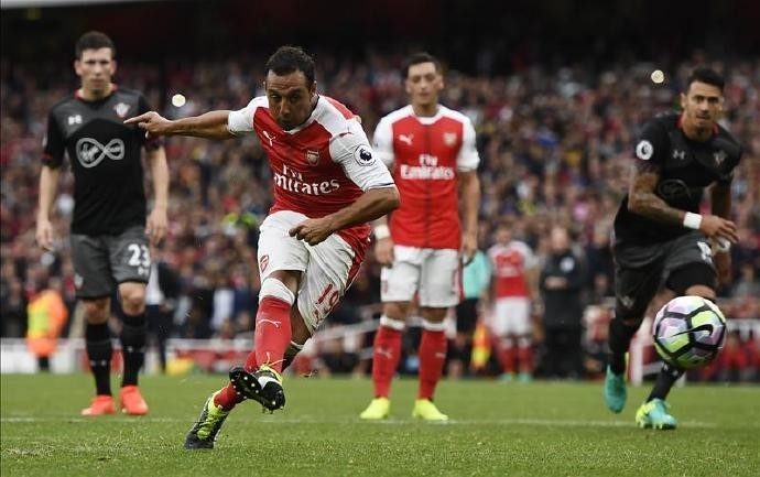 盘点点球,盘点足球的点球