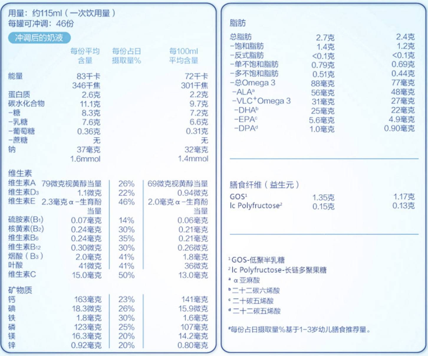 澳版爱他美奶粉价格表,澳版爱他美白金版涨价