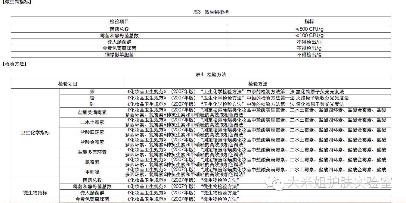 您买到过三无产品吗,化妆品三无产品怎么查