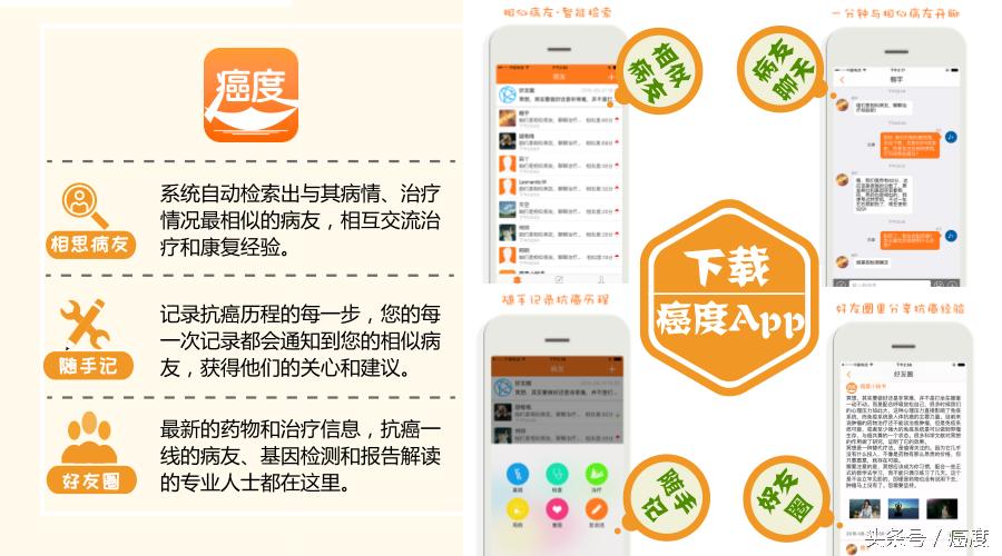 甲状腺癌胸椎转移该怎么治,甲状腺癌怎样知道了癌转移