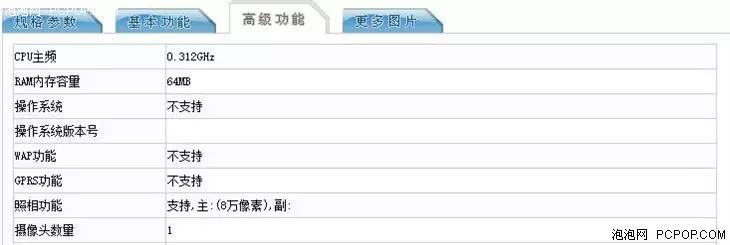 脑洞大开!原来工信部里有这么多有趣的手机品牌