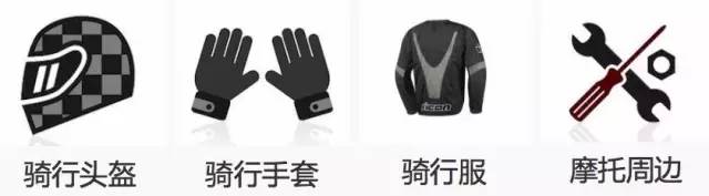 本田cbr650r评测,本田cbr250rr什么时候引进国内