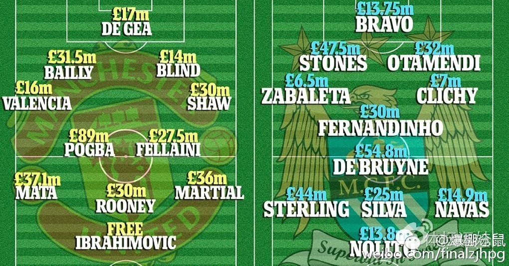 鲁能球员被罚后续,鲁能球员被判决