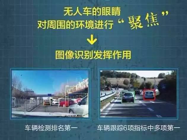 百度大脑新品体验,百度大脑